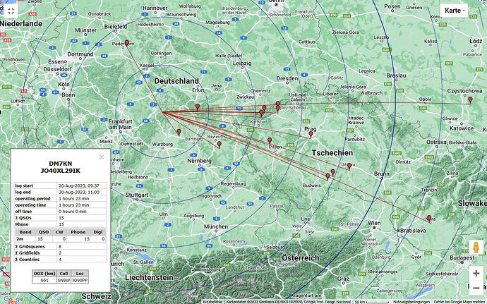 karte_stat_ODX_661km_Stundenglasantenne