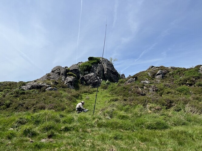 HF on GW/NW-074
