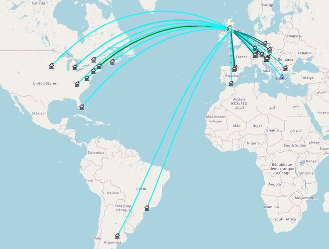 QSOS