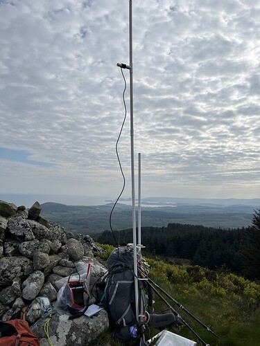 Bainloch VHF