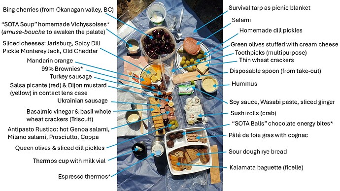 Gourmet Radio Hike field charcuterie