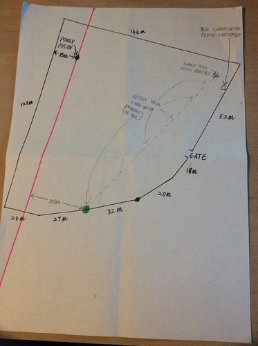 Antenna%20Plans