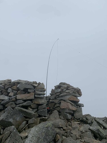 Snowdonia 21