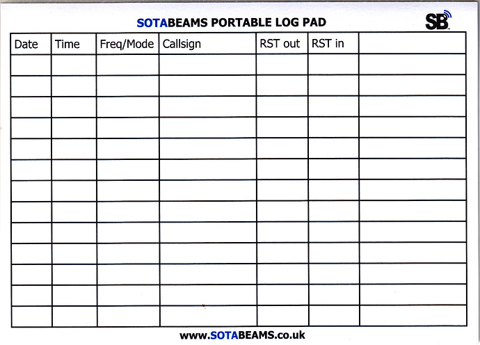 SotaBeams%20Logpad