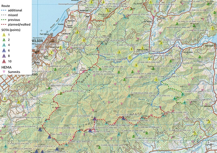 pelorus-overview