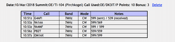 oe-ti-104-log