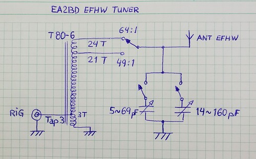 EA2BDD EFHW TUNER