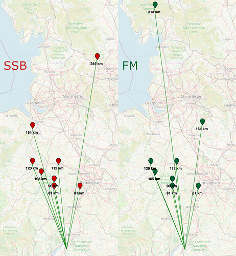 VHF QSOs 2026 to May 10