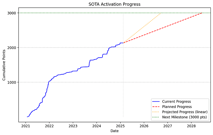 fcc7654d80dbf1210db2653477f3370fc23c548891cd79d00d4c5feb