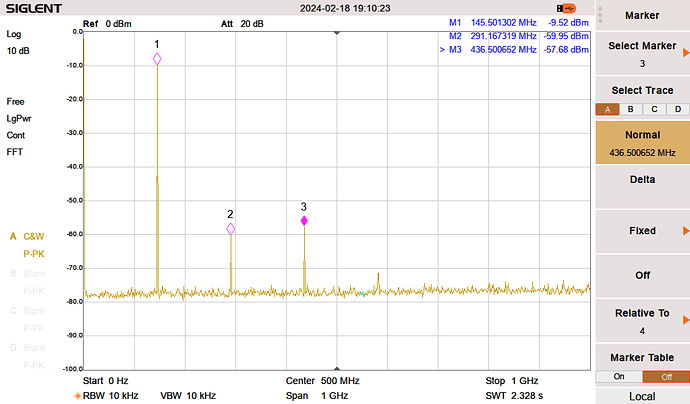 2m_spectrum