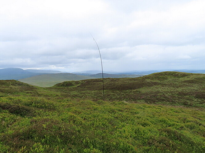 Cairnharrow
