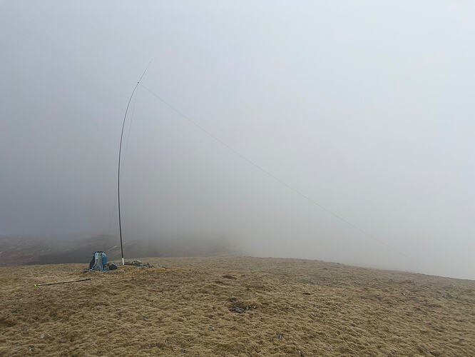 Setting up HF