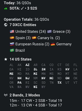 2025-04-26_stats