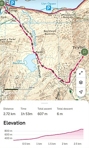 Snowdonia 34