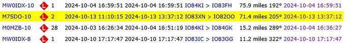 2024-10-13 20_14_48-Station info for 2E0JWA-1 – aprs.fi – live APRS map