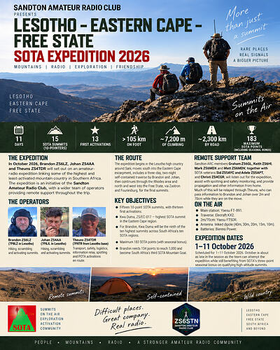 LESOTHO-EASTERN CAPE-FREE STATE SOTA EXPEDITION 2026