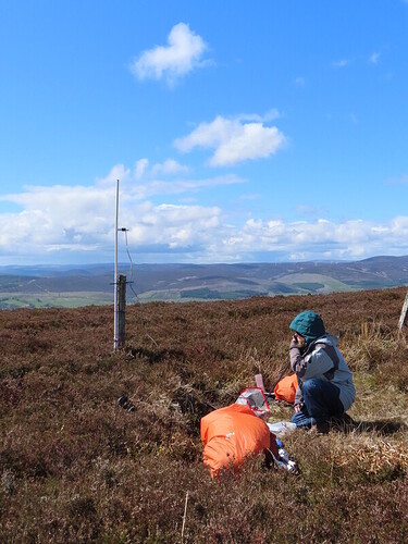 Coiliochbhar Hill VHF
