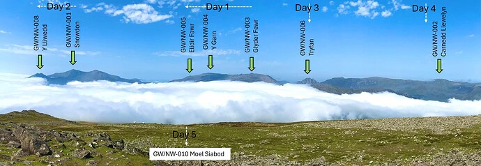 Snowdonia 25