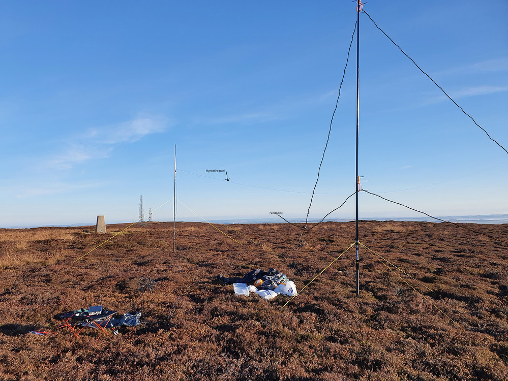 Delta Loop Antenna On Higher Hf Bands Antennas Sota Reflector