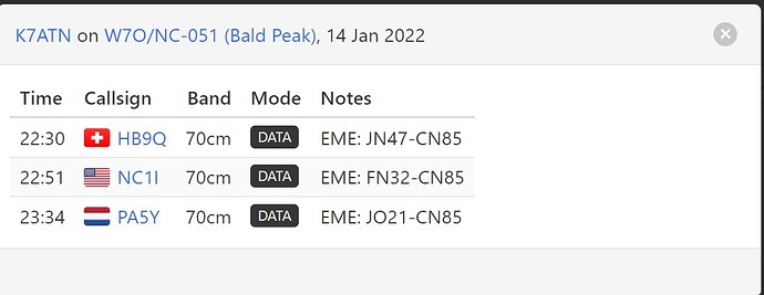 Bald Peak EME Log Jan 2022