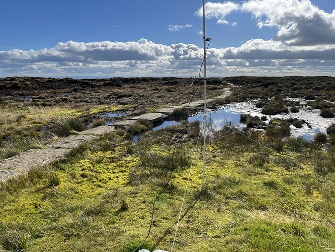 The Cheviot G/SB-001 VHF/UHF