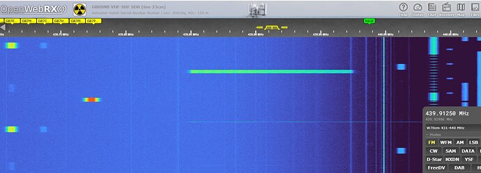 GB0SNB LoRA signal