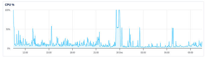 Screenshot at 2025-12-30 10-29-30