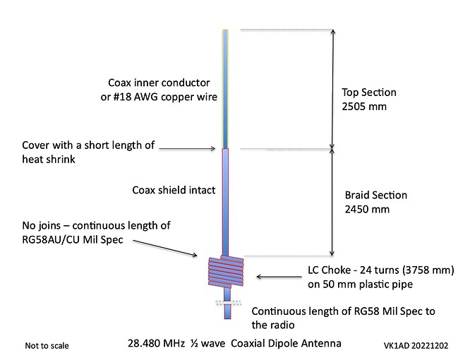 28 MHz Coaxial Dipole 2