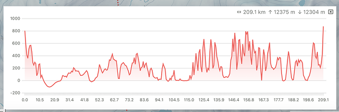 Screenshot 2025-03-31 at 22.13.00