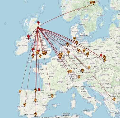 HF QSOs