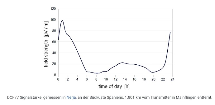 Screenshot_20250910-151420_Wikipedia