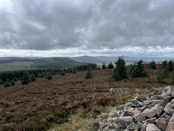 Cairn-mon-earn GM/ES-080 HF