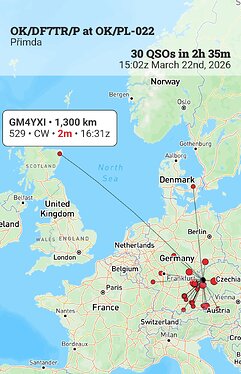 PoLo doesn't suppport the 52A rapport