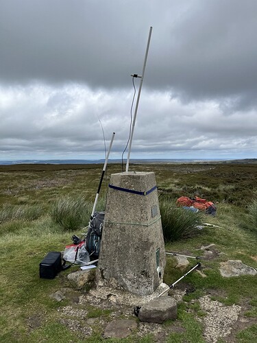 G/TW-001 VHF with HF beyond
