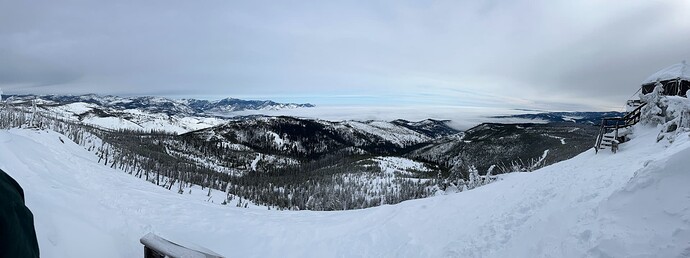 sugarloaf
