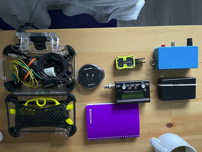 gear