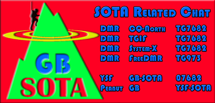 Final-GBSOTA-Logo