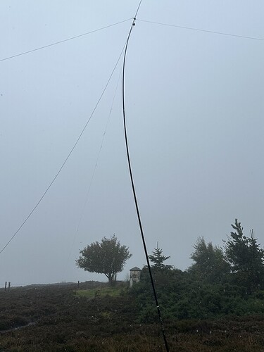 GM/CS-120 Brown Muir HF and trig