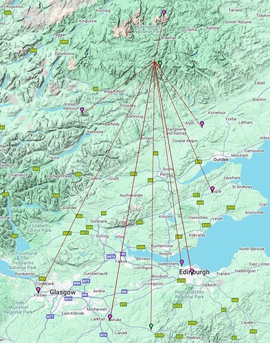 2M QSOs, SSB in Green