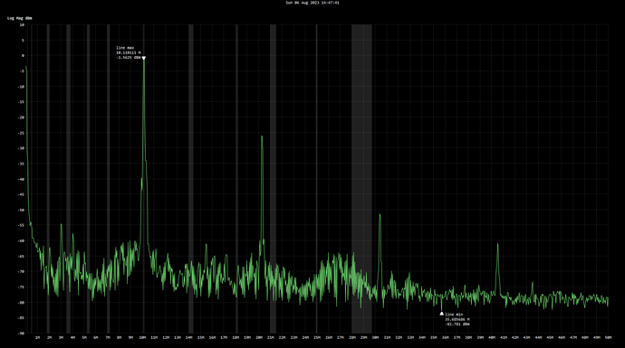 QMX 10MHz
