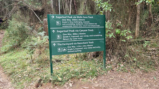 Directional sign at trail head.