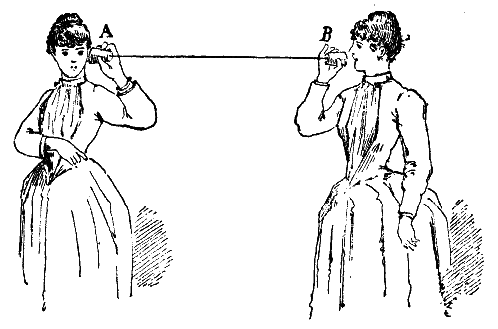 Trådtelefon-illustration