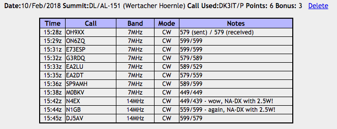 log-dl-al-151