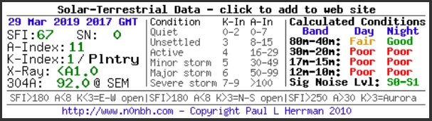 01%20sun%20condx%20testing%2029-marzo