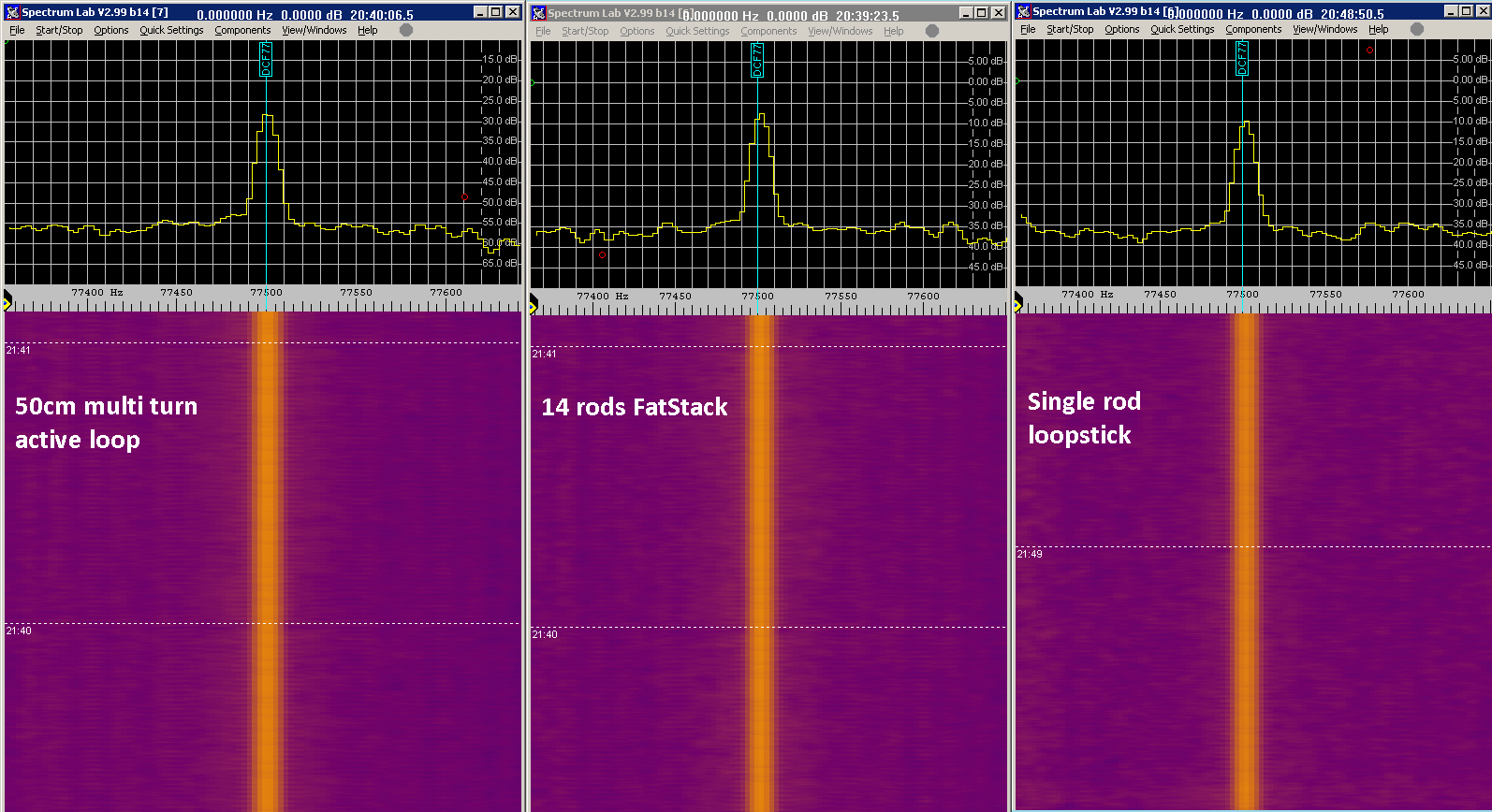 DCF77 FatStack test