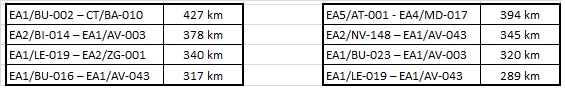 TABLA 4