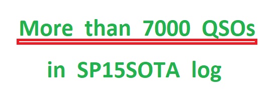 7000