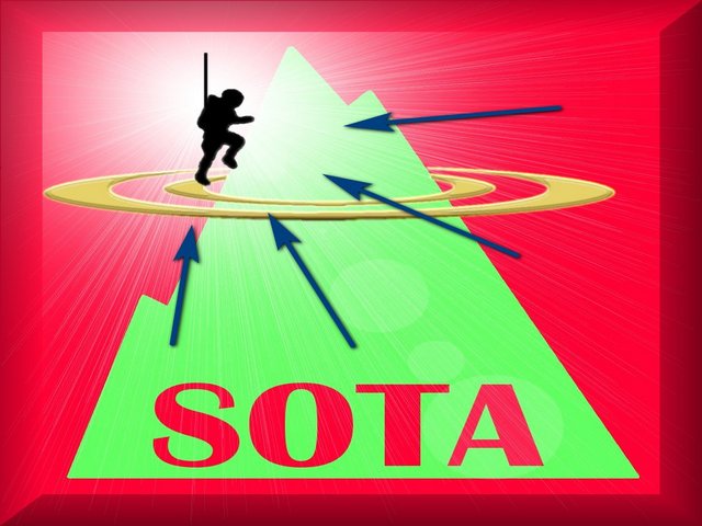 SOTA-logo